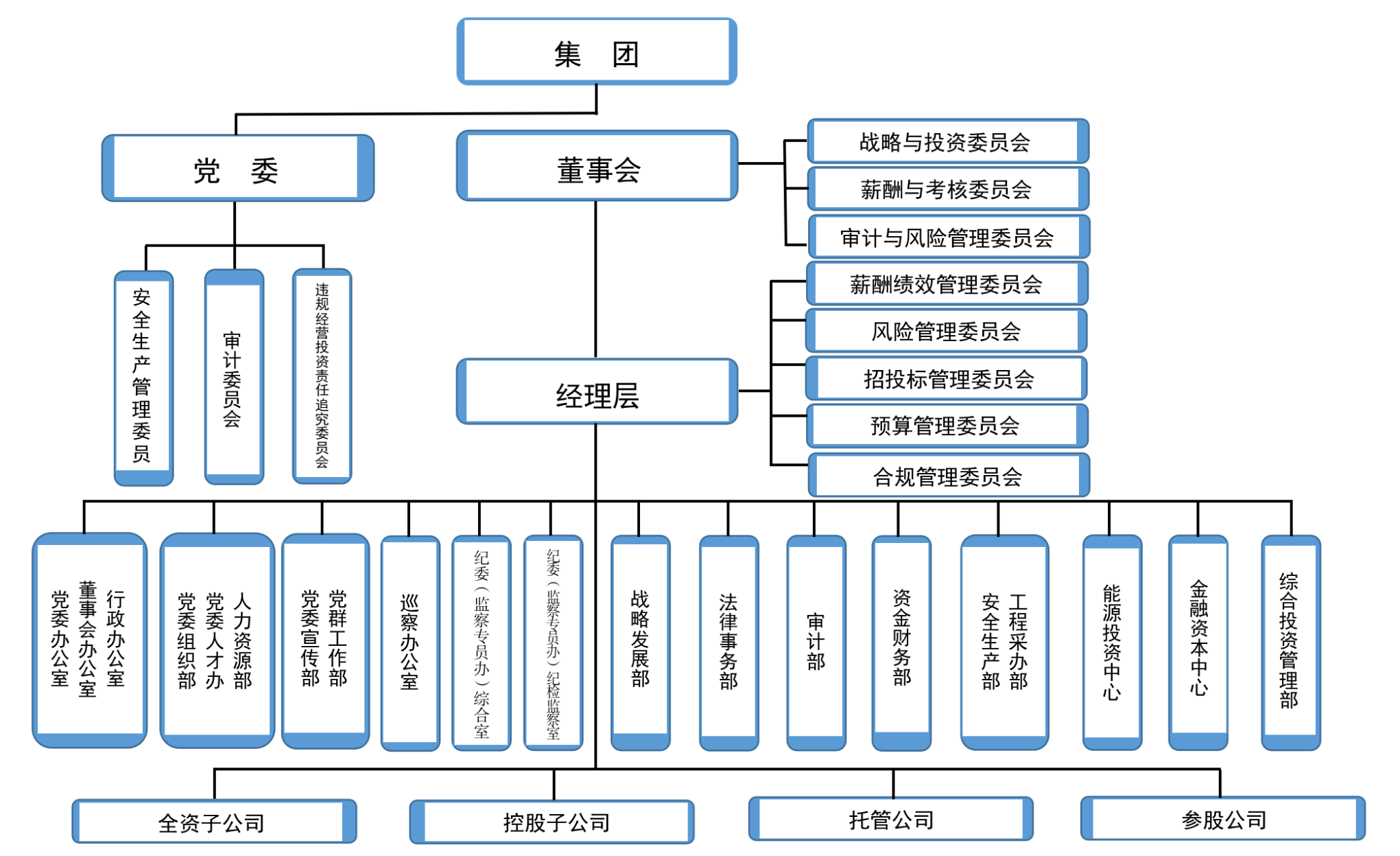 PP电子·仿照器(试玩游戏)官方网站